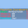 Raytolfas Scoreboard — 又一个计分板插件。